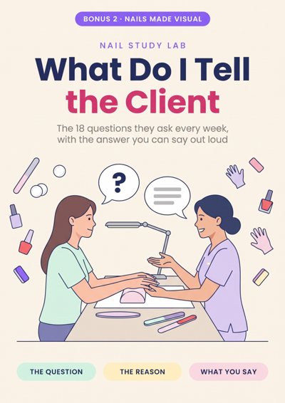 What Do I Tell the Client