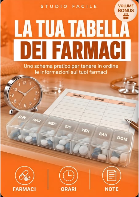 La Tua Tabella dei Farmaci
