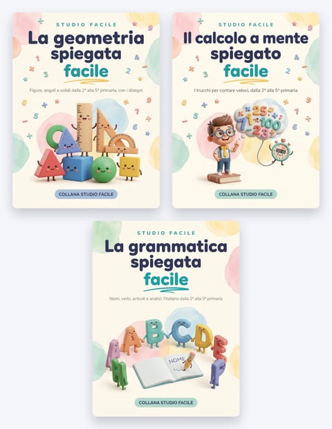 Il Kit della Primaria — La geometria, il calcolo a mente e la grammatica spiegati facile