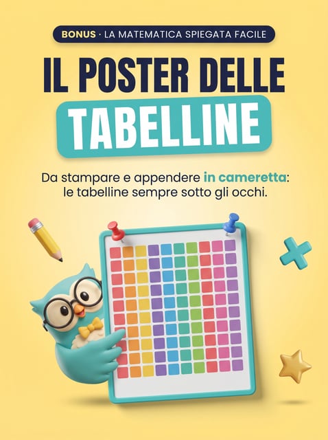 Il Poster delle Tabelline — da stampare e appendere, per ripassarle ogni giorno