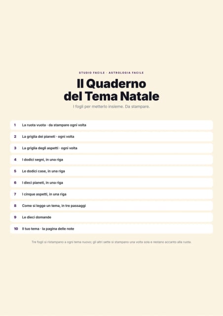 Il Quaderno del Tema Natale — I fogli per metterlo insieme
