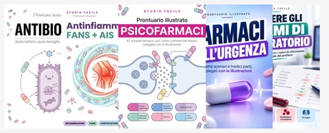 I Cinque Prontuari Clinici — i tre prontuari + Farmaci in Emergenza + Esami di Laboratorio