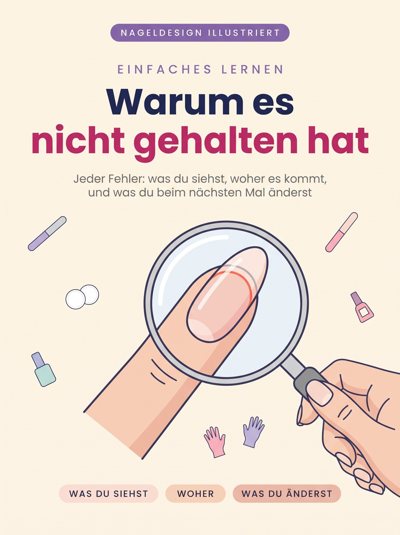 Warum es nicht gehalten hat