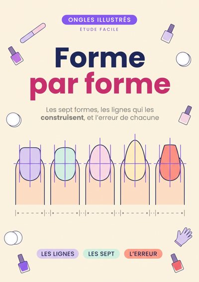 Forme par forme