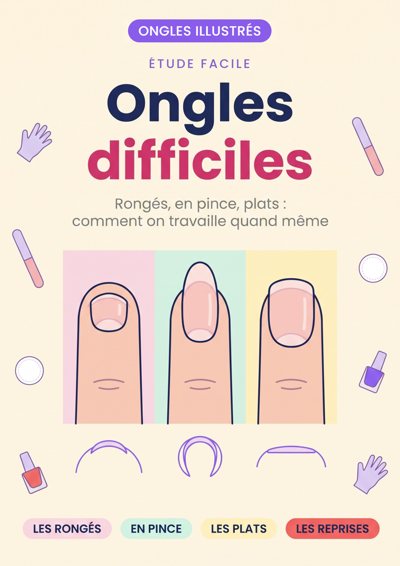 Ongles difficiles
